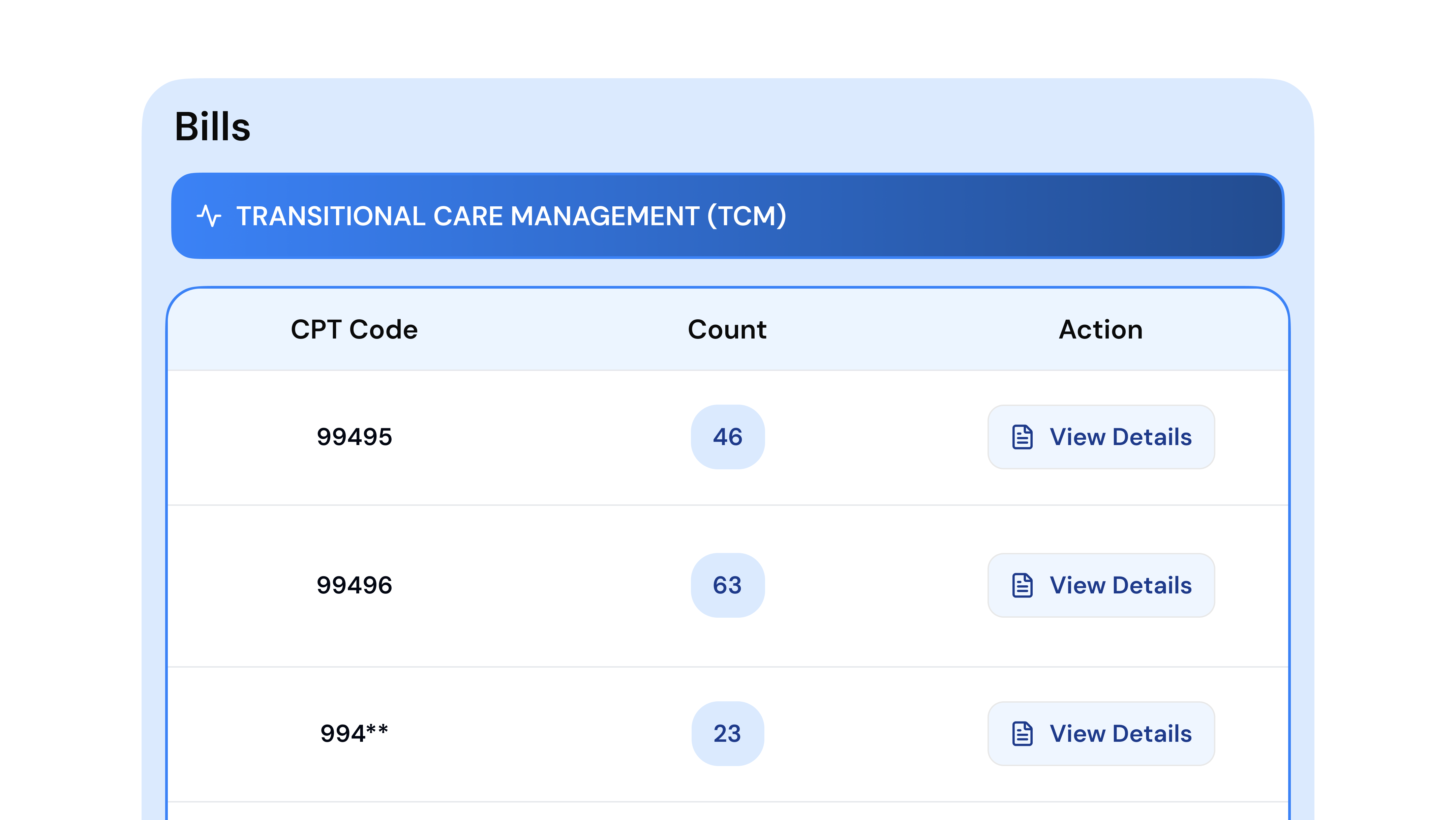 Simplify Billing and Compliance